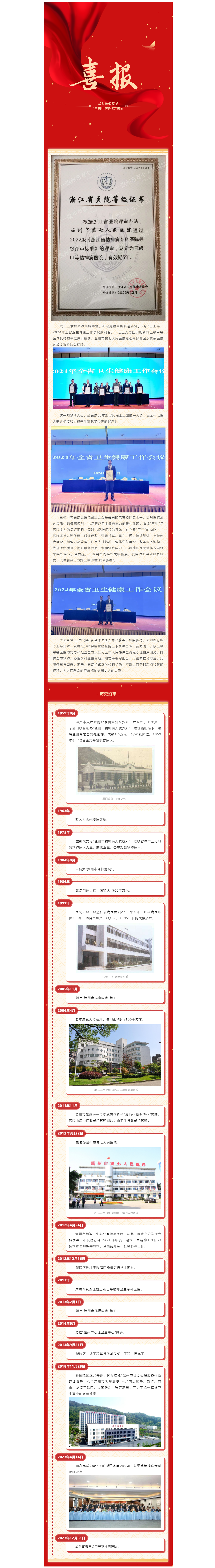 踔厉奋发晋三甲  勠力同心谱新篇 _ 温七医被授予“三级甲等医院”牌匾.png